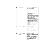 Preview for 23 page of Keysight Technologies N4373D User Manual