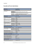 Предварительный просмотр 136 страницы Keysight Technologies N4374B User Manual