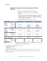 Предварительный просмотр 140 страницы Keysight Technologies N4374B User Manual