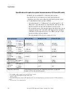 Предварительный просмотр 142 страницы Keysight Technologies N4374B User Manual