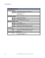 Предварительный просмотр 158 страницы Keysight Technologies N4374B User Manual