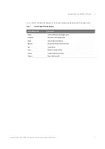 Preview for 17 page of Keysight Technologies N4891A Getting Started