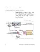 Preview for 68 page of Keysight Technologies N4917BSCB 400G User Manual