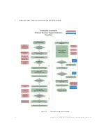 Preview for 74 page of Keysight Technologies N4917BSCB 400G User Manual