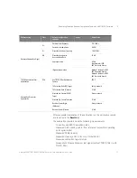 Preview for 77 page of Keysight Technologies N4917BSCB 400G User Manual