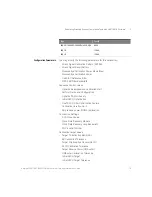 Preview for 79 page of Keysight Technologies N4917BSCB 400G User Manual