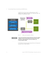 Preview for 84 page of Keysight Technologies N4917BSCB 400G User Manual