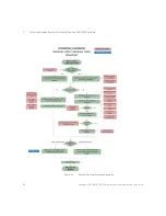 Preview for 86 page of Keysight Technologies N4917BSCB 400G User Manual