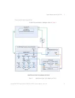 Preview for 19 page of Keysight Technologies N4917CPCA User Manual