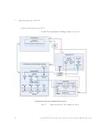 Preview for 20 page of Keysight Technologies N4917CPCA User Manual