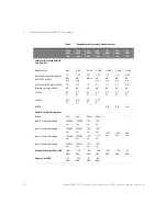 Preview for 32 page of Keysight Technologies N4917CPCA User Manual