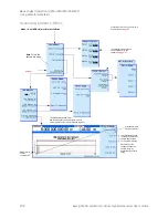 Предварительный просмотр 224 страницы Keysight Technologies N5171B EXG User Manual