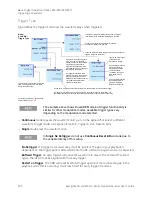 Предварительный просмотр 236 страницы Keysight Technologies N5171B EXG User Manual