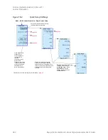 Предварительный просмотр 378 страницы Keysight Technologies N5171B EXG User Manual