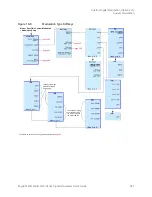 Предварительный просмотр 383 страницы Keysight Technologies N5171B EXG User Manual