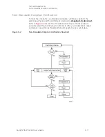 Предварительный просмотр 39 страницы Keysight Technologies N5221A Service Manual