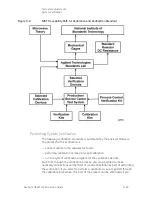 Предварительный просмотр 51 страницы Keysight Technologies N5221A Service Manual