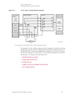 Предварительный просмотр 127 страницы Keysight Technologies N5221A Service Manual