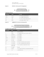 Предварительный просмотр 137 страницы Keysight Technologies N5221A Service Manual