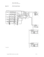 Предварительный просмотр 149 страницы Keysight Technologies N5221A Service Manual