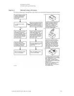 Предварительный просмотр 161 страницы Keysight Technologies N5221A Service Manual