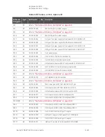 Предварительный просмотр 185 страницы Keysight Technologies N5221A Service Manual