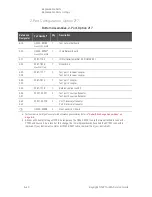 Предварительный просмотр 196 страницы Keysight Technologies N5221A Service Manual