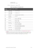 Предварительный просмотр 203 страницы Keysight Technologies N5221A Service Manual