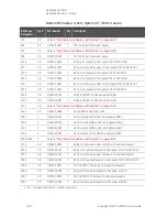 Предварительный просмотр 236 страницы Keysight Technologies N5221A Service Manual