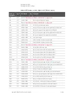 Предварительный просмотр 245 страницы Keysight Technologies N5221A Service Manual