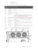 Предварительный просмотр 252 страницы Keysight Technologies N5221A Service Manual