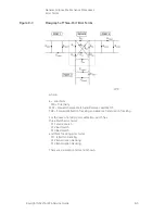 Предварительный просмотр 333 страницы Keysight Technologies N5221A Service Manual