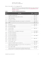 Preview for 11 page of Keysight Technologies N5221B Manual