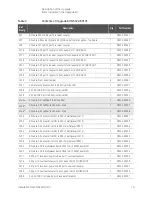 Preview for 13 page of Keysight Technologies N5221B Manual