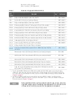 Preview for 14 page of Keysight Technologies N5221B Manual