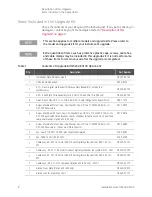 Preview for 8 page of Keysight Technologies N5221BU-4S7 Manual