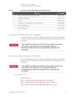 Preview for 9 page of Keysight Technologies N5221BU-4S7 Manual