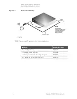 Preview for 18 page of Keysight Technologies N5222B Service Manual