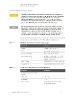 Preview for 23 page of Keysight Technologies N5222B Service Manual