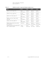 Preview for 26 page of Keysight Technologies N5222B Service Manual