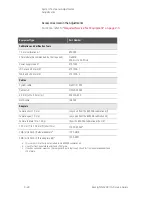 Preview for 84 page of Keysight Technologies N5222B Service Manual