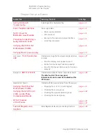 Preview for 88 page of Keysight Technologies N5222B Service Manual