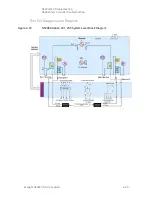 Preview for 115 page of Keysight Technologies N5222B Service Manual