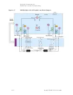 Preview for 116 page of Keysight Technologies N5222B Service Manual