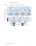 Preview for 117 page of Keysight Technologies N5222B Service Manual