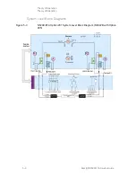 Preview for 124 page of Keysight Technologies N5222B Service Manual