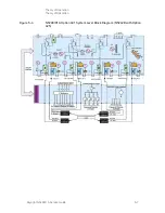 Preview for 125 page of Keysight Technologies N5222B Service Manual