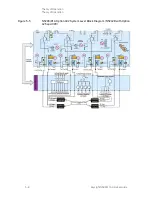 Preview for 126 page of Keysight Technologies N5222B Service Manual