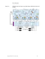 Preview for 127 page of Keysight Technologies N5222B Service Manual