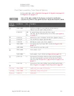 Preview for 137 page of Keysight Technologies N5222B Service Manual